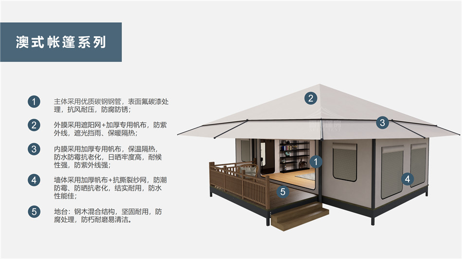 利津县户外野奢帐篷></p><p>此外，生物荧光照明系统还为户外露营增添了一份别样的乐趣。在夜晚，你可以躺在帐篷里，仰望星空，欣赏着周围闪烁的荧光，仿佛置身于一个神秘的童话世界。孩子们会对这神奇的光芒充满好奇，围绕着帐篷嬉戏玩耍，感受大自然赋予的独特魅力。这种独特的体验，将成为你与家人、朋友之间珍贵的回忆，让户外露营变得更加难忘。</p><p>对于追求高品质户外生活的人们来说，生物荧光照明系统的户外野奢帐篷无疑是一个绝佳的选择。它不仅提供了舒适的住宿环境，还为你带来了与自然亲密接触的独特机会。在这个快节奏的时代，让我们放慢脚步，走进大自然，感受生物荧光照明系统带来的奇妙夜晚，开启一场别样的户外野奢之旅。</p><p>随着技术的不断进步，相信生物荧光照明系统将会在未来的户外领域得到更广泛的应用。它将为更多的人带来独特的户外体验，让我们在享受自然的同时，也能领略到科技与自然相结合的无限魅力。让我们一起期待这个充满奇幻光芒的未来户外世界，迎接更多惊喜与美好的到来。</p>    </article>
    <span class=